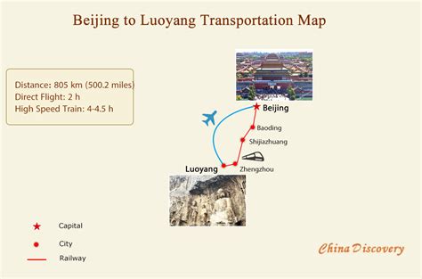 黃石到洛陽多少公里：探討兩地之間的距離與連結